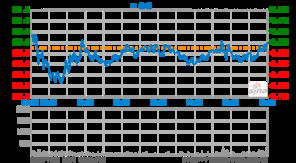 亞馬遜測(cè)試無線互聯(lián)網(wǎng)接入服務(wù) 互聯(lián)網(wǎng)接入市場(chǎng)再掀波瀾