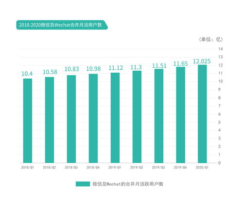 微信客服上線測(cè)試 官方解讀核心價(jià)值與互聯(lián)網(wǎng)服務(wù)接入