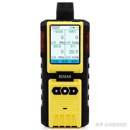 油漆中毒的緊急處理方法及氧氣檢測儀的重要作用
